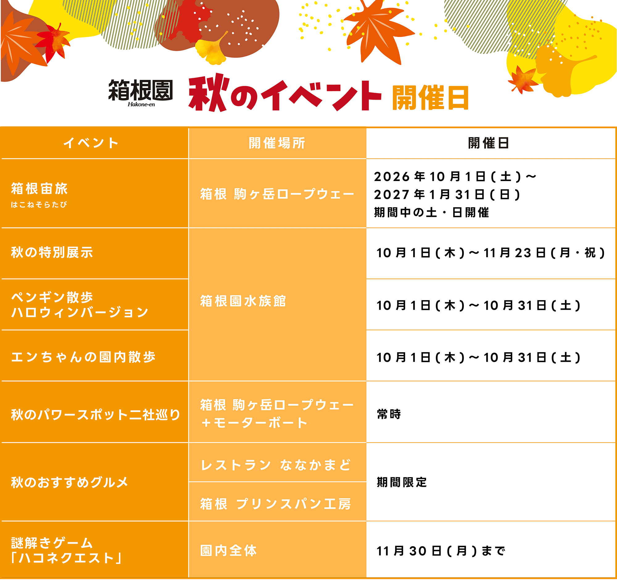 秋のイベント開催日