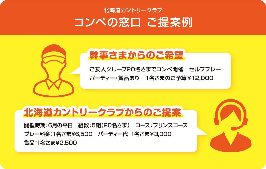 コンペの窓口 ご提案例