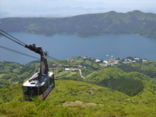 箱根駒ヶ岳ロープウェー