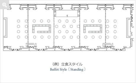 （例）立食スタイル