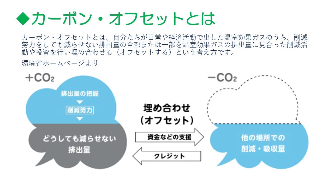 「どさんCO２（こ）・ポート」が提供する復興支援のスキームを活用し、北海道経済・温暖化対策と社会（被災地復興支援）に貢献いたします。