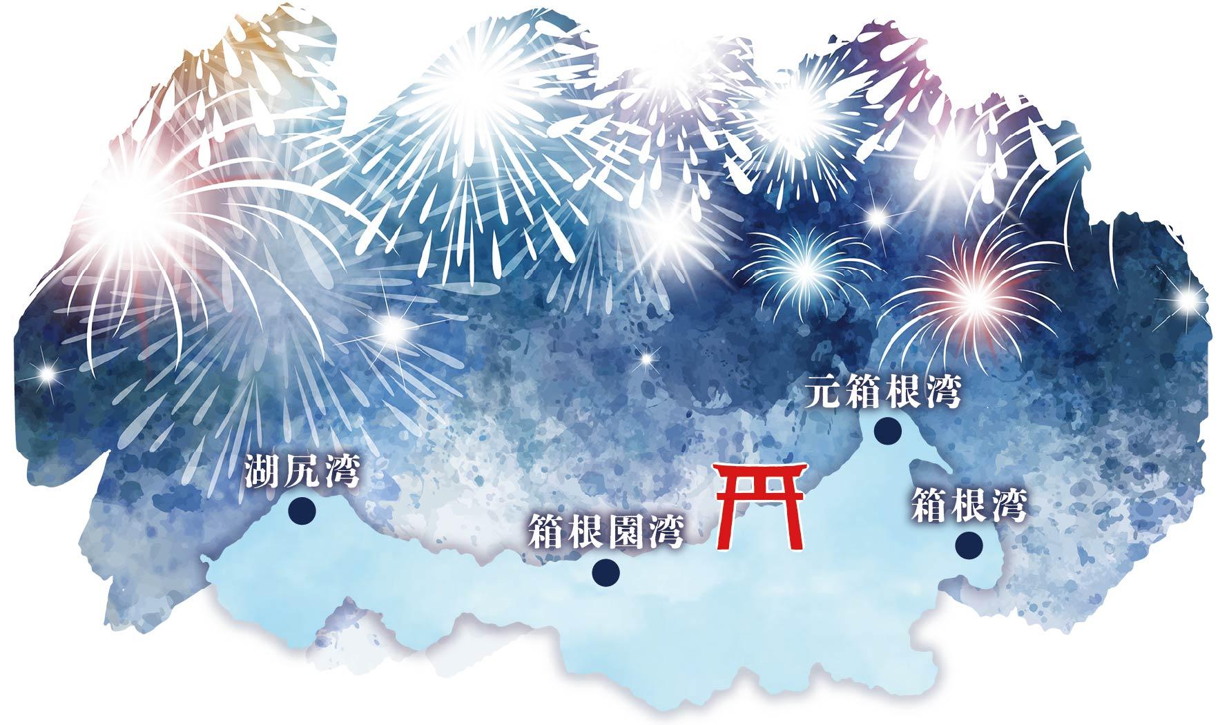 箱根, 芦ノ湖, 花火, 夏, 祭り