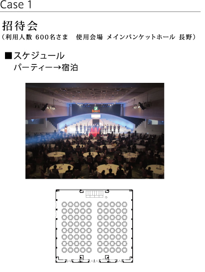招待会（利用人数 600名さま　使用会場 メインバンケットホール 長野）
