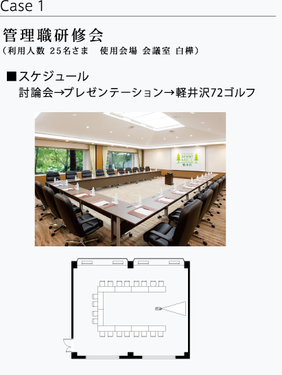 管理職研修会（利用人数 25名さま　使用会場 会議室 白樺）