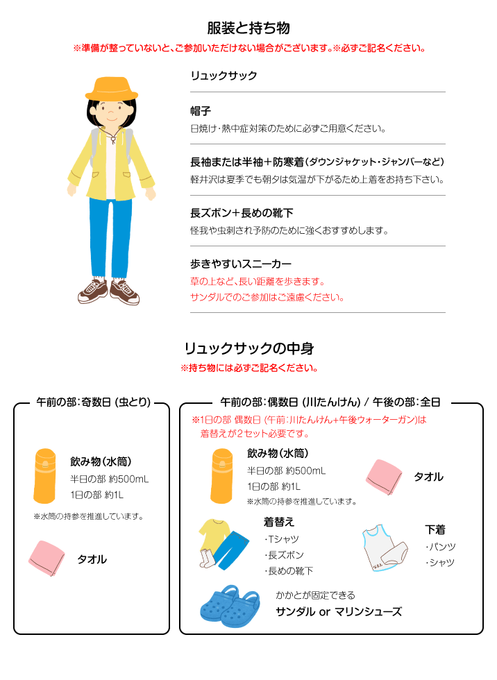 服装と持ち物