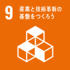 9 産業と技術確信の基盤をつくろう