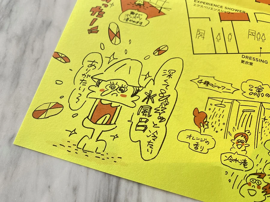 スパの楽しみ方MAP