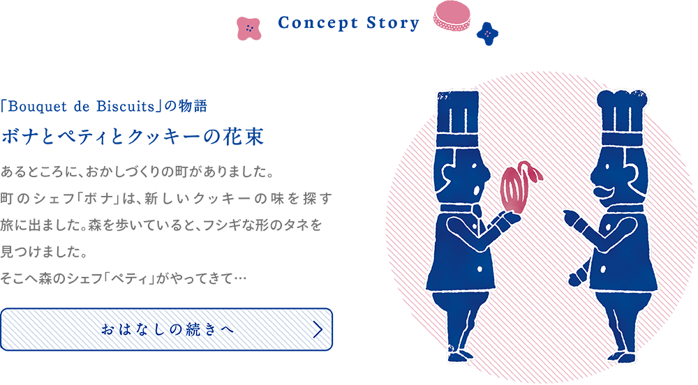 Concept Story