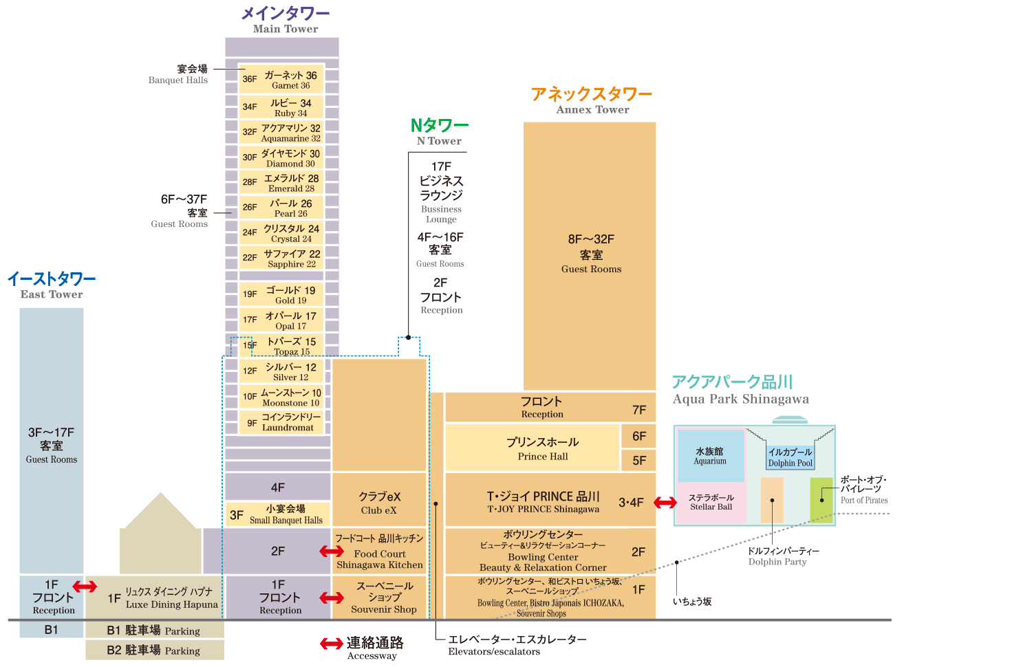 館内案内図