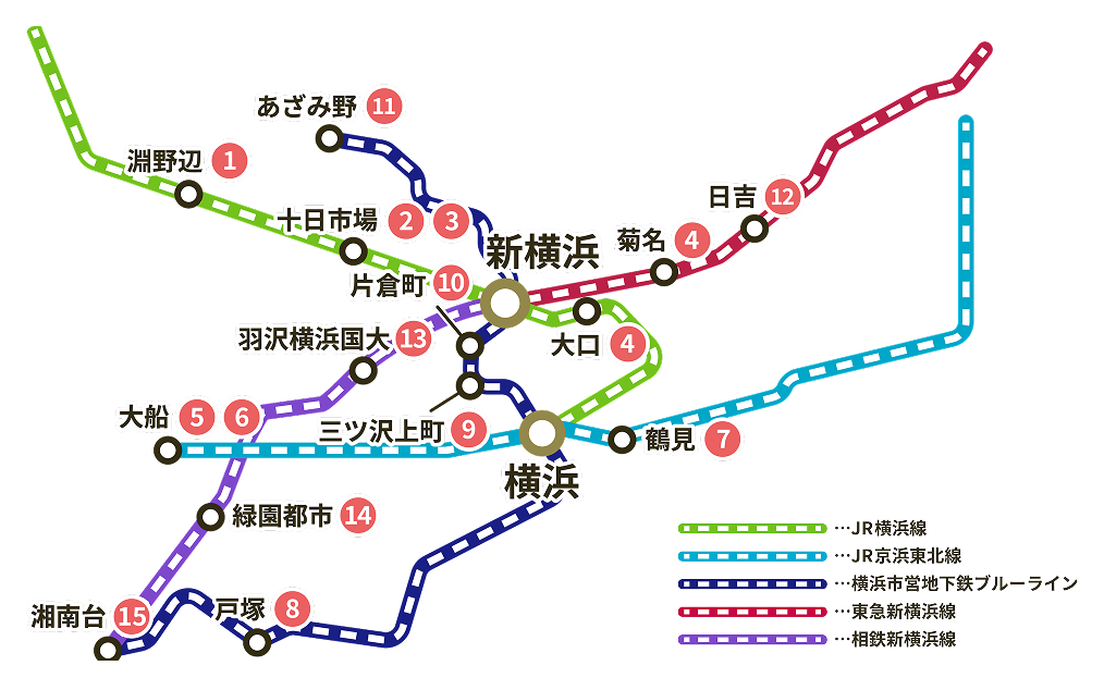 近隣大学MAP